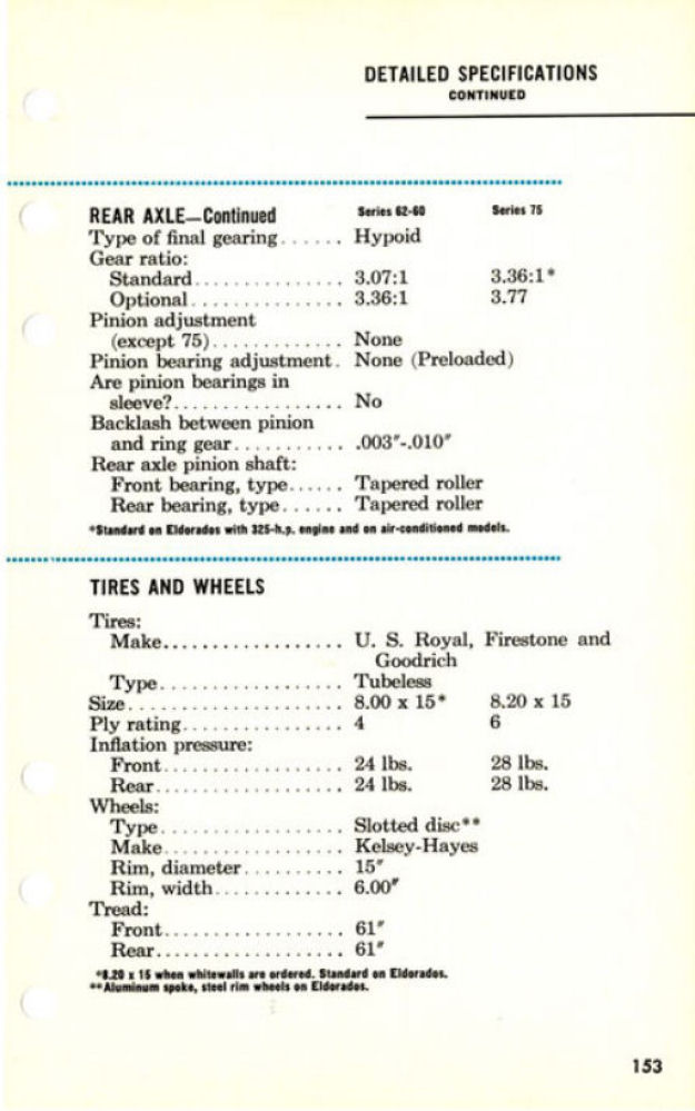 1957 Cadillac Salesmans Data Book Page 155